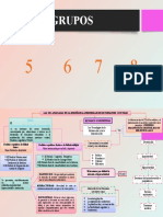 Mapa Conceptual de Los Grupos (5,6,7 y 8)