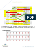 Estimulación Cognitiva 3 Respuestas