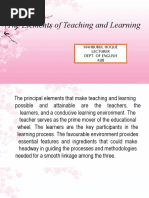 The Elements of Teaching and Learning: Mahbubul Hoque Lecturer Dept. of English AUB