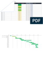 IC Project Timeline Template PT 57012