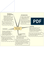 Integrated Science Process Skills