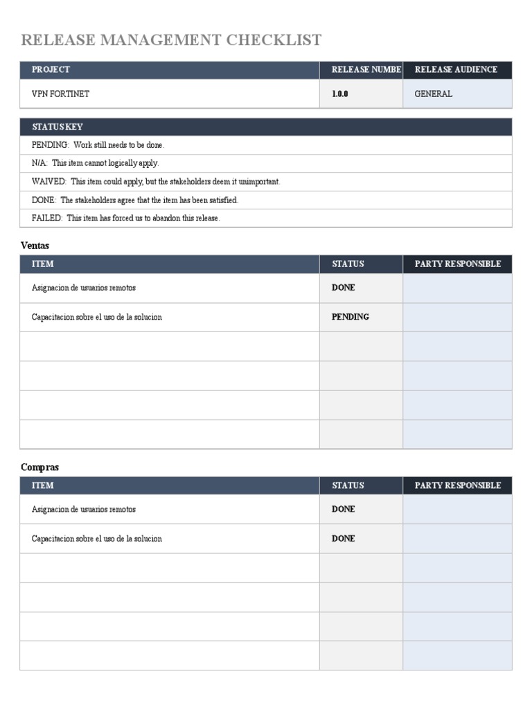 Release Management Checklist: Ventas | PDF