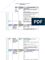 6TO PLAN DE CLASE SEMANA 2 Isauro