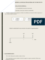 Indices Bondad Financiera