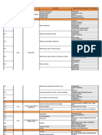 Sgpd-09con-Frmgs-0010 Estándar Mínimo de Calidad Especialidad Minería A Ser Controlado en El Plan de Inspección y Ensayos