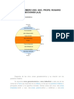 Contenido Número Uno GHC