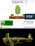 Biología de Suelos 2018