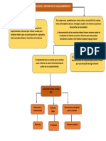 Obtencion de Requerimientos