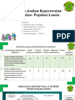 Rencana Asuhan Keperawatan Komunitas Populasi Lansia.pptx