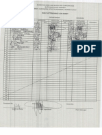 Attendance Logsheet Oct 12-15 - 20181016 - 0001 PDF