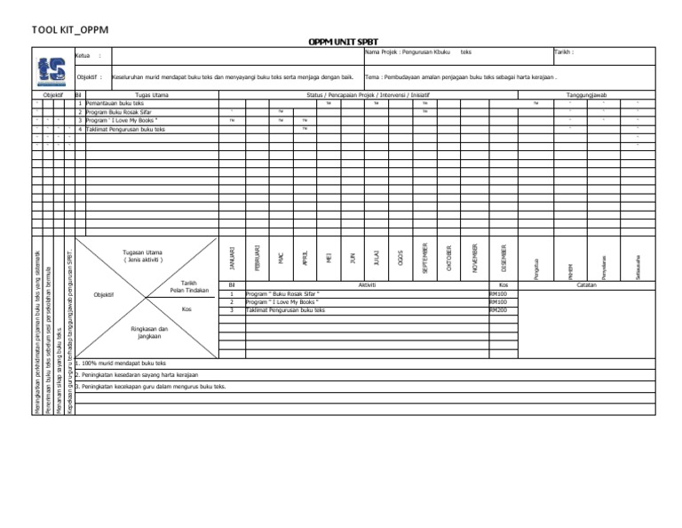 Oppm SPBT | PDF