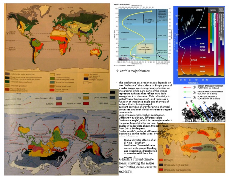 Remote Sensing Basics for SciOly | PDF