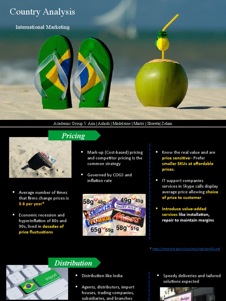 Country Analysis: International Marketing | PDF | Prices | Pricing