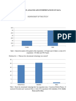 Respondent of The Study: Presentation, Analysis and Interpretations of Data