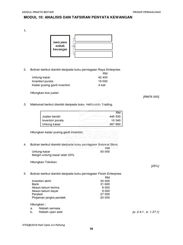 kadar pusing ganti inventori
