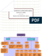 Generalidades de la legislación laboral colombiana
