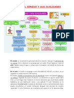 El Sonido y sus Cualidades (1).pdf
