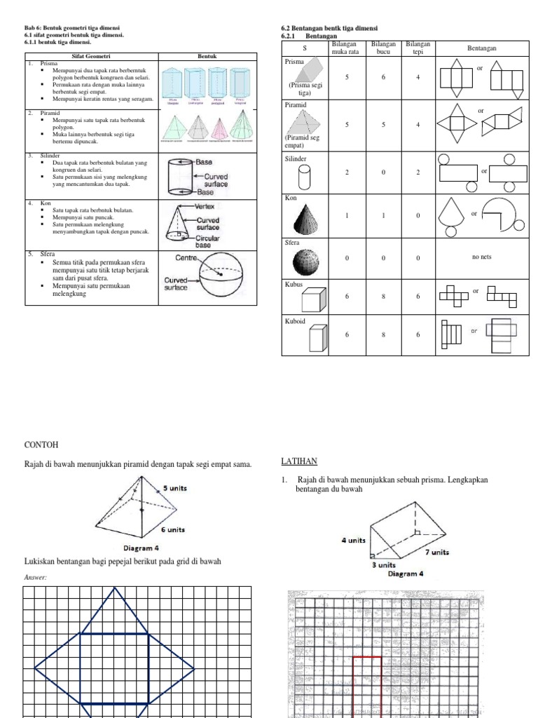 Subtopik 6 1 Dan 6 2 Pdf