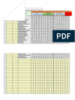 Nilai Ijazah Sahrial