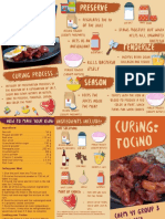 Chemistry of Curing: Tocino