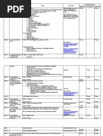 Acctg 22 Learning Plan - Student