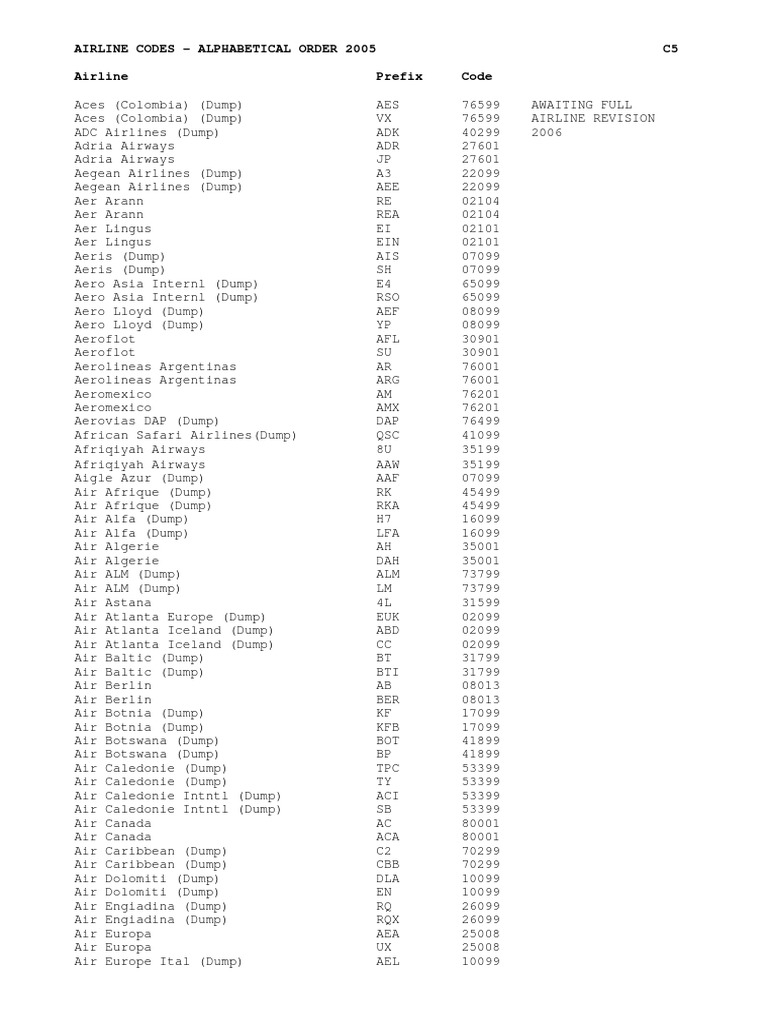 Airline Codes Alphabetical Order 2005 PDF PDF Transport