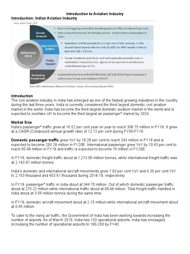 Overview of India's Aviation Industry | PDF | Airlines | Aviation