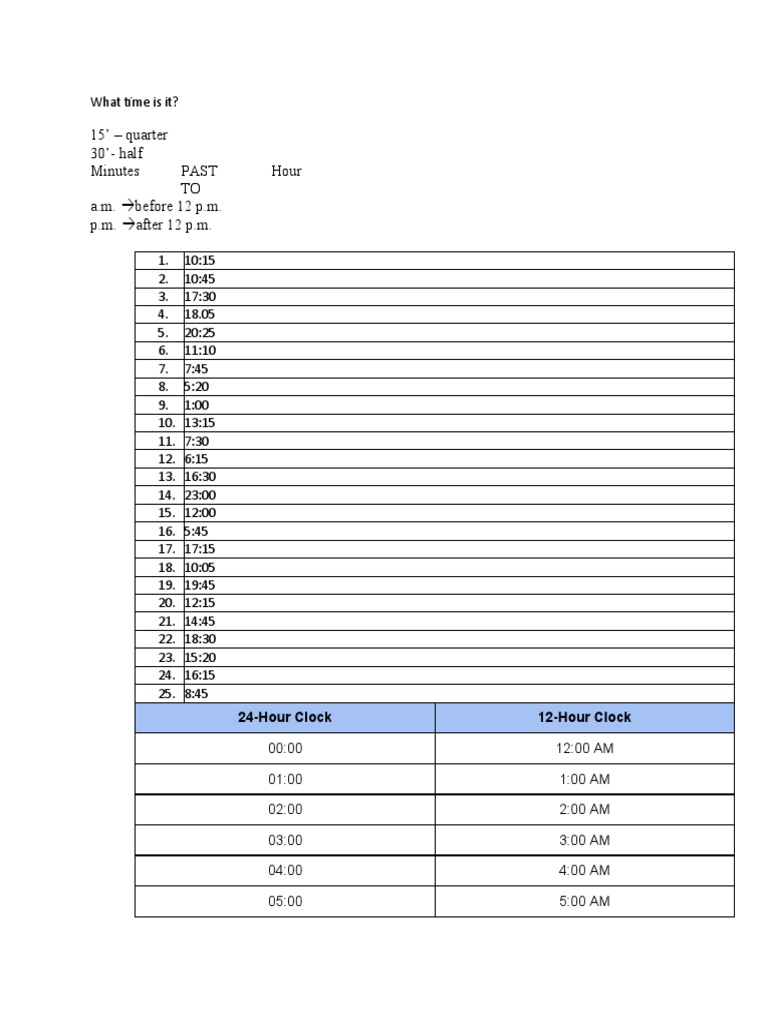 Understanding 12-Hour Time Format | PDF