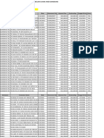 Cetak FBL: 18/03/2019 (SIANG) Input Pelunasan: 06/09/2018 Umur Nota: 18 Hari Keatas Stabilo Kuning Umur Nota 30hari Keatas