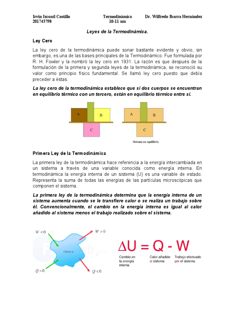Leyes de La Termodinámica | PDF