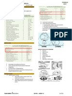 Obstetrical Anesthesia: Objectives