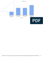 Assesment Graph PDF