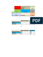 Primer Trabajo de IDEO LL Resultados Excel