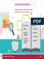 Investigación científica: procesos y características