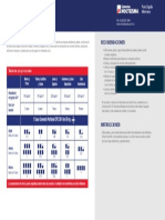 Tabla Dosificadora CPC 30 R PDF