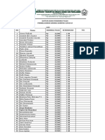 Daftar Siswa Penerima Pulsa Pembelajaran Daring Dampak Covid 19