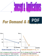 Application of Elasticity PDF