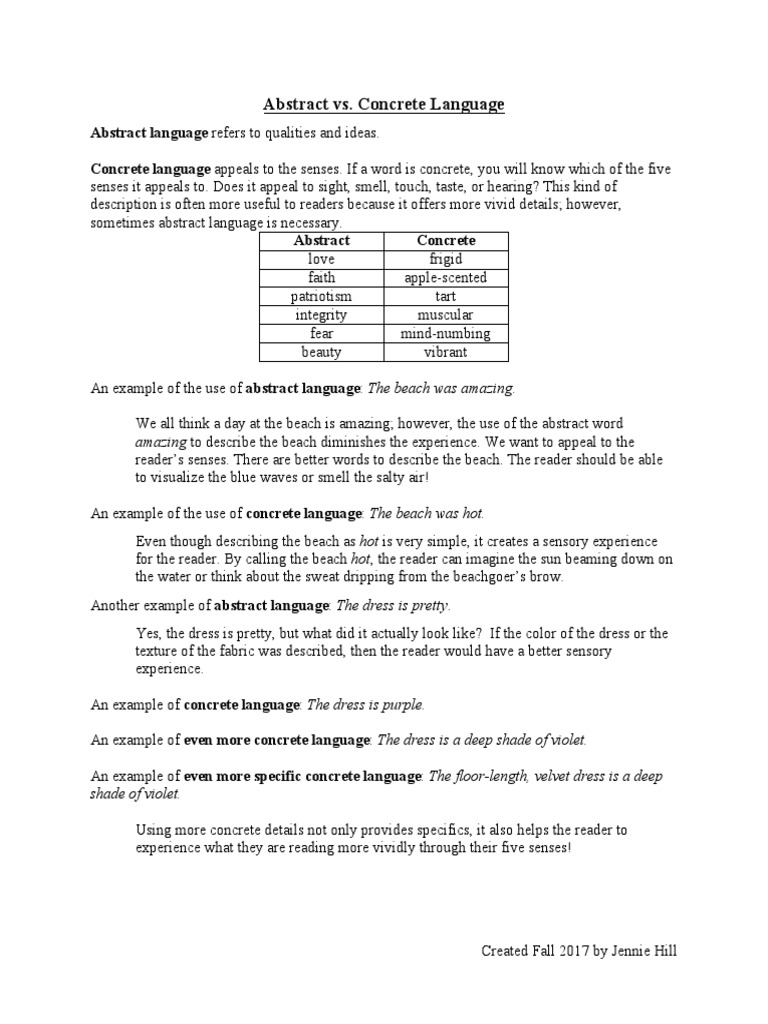 Abstract vs. Concrete Language PDF