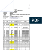 Hayestech Pty. LTD.: Authorised User Training Schedule