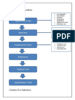 1) Selection Procedure:: Application Form