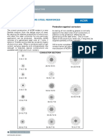 Acsr Technical Data