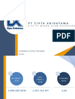 PTCIPTAKRI DATA MANAGEMENT SITE PROFILE