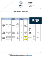 Week 2 Assessment Activities - 2