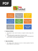 Business model- Big Basket