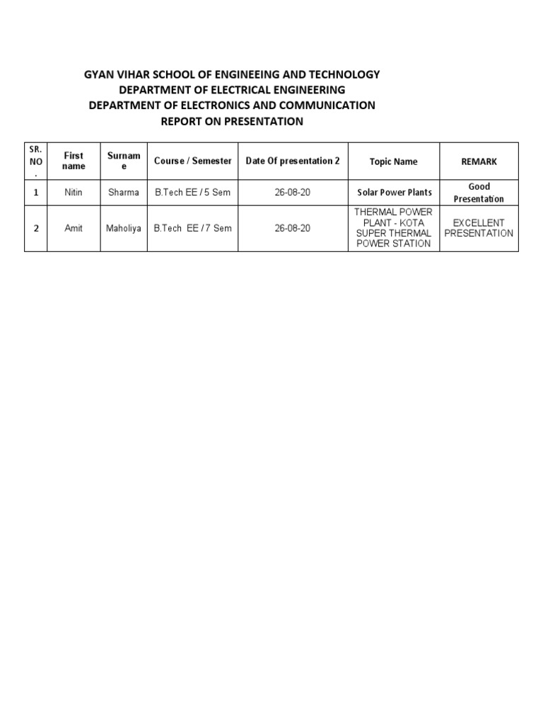 Presentation Details | PDF