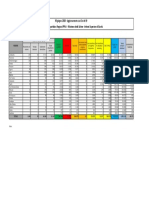 DPC Covid19 Ita Scheda Regioni Latest PDF