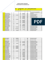 Mes Abril Control Financiero 2012