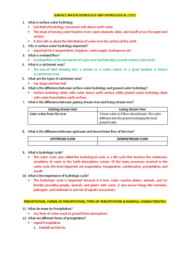 Surface Water Hydrology Overview | PDF | Precipitation | Hydrology