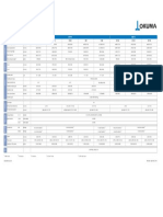 1sp V 2sp V Series Full Specs 2015 04 30 PDF