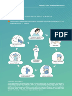 IV. Hospital Practice Protocols During COVID-19 Epidemic: First Put On Special Work Clothes and Work Shoes